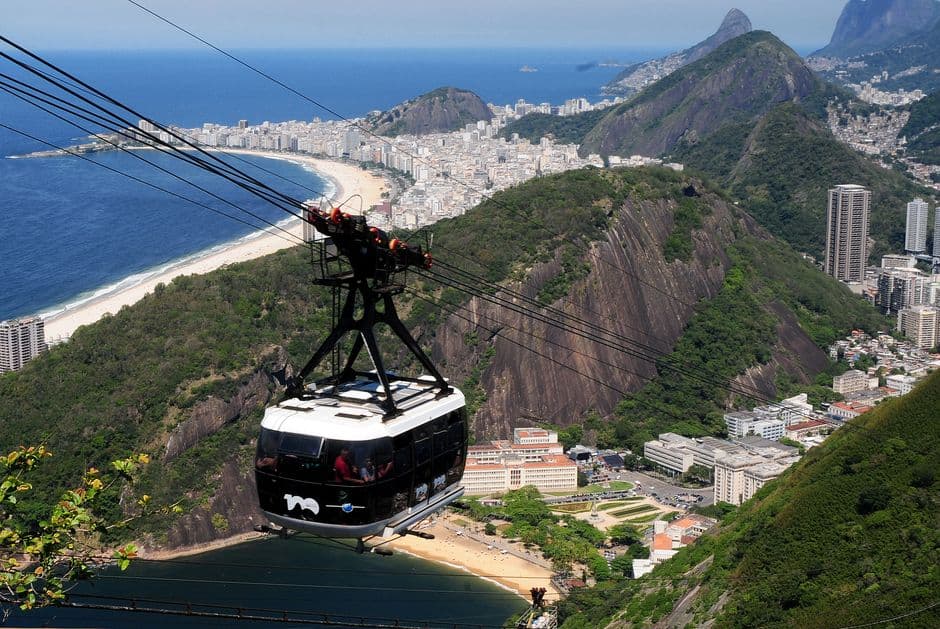 Gestão de Turismo — Bolsa Click