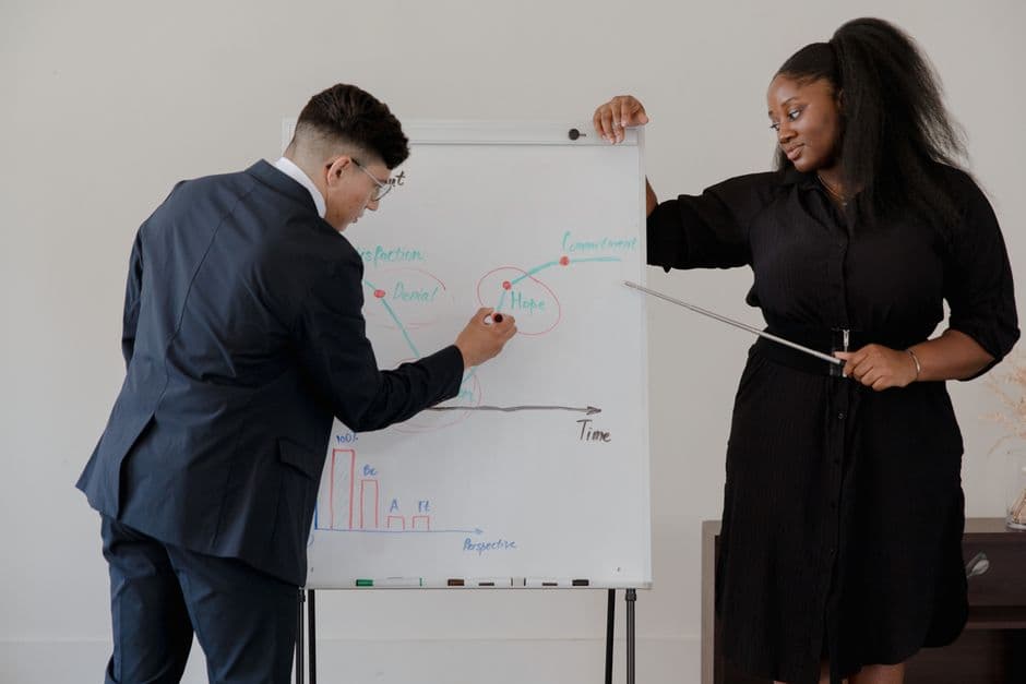 Coaching e Desenvolvimento Humano — Bolsa Click